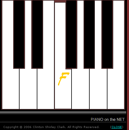 Piano net. Топ пианино.