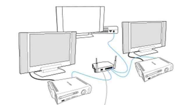 Xbox 360 не выводит изображение через hdmi